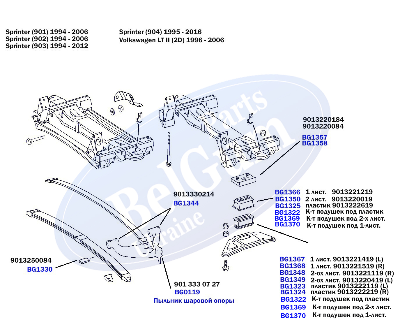 Подушка ресори (передня/нижня) MB Sprinter 96- (пластик) (L)
