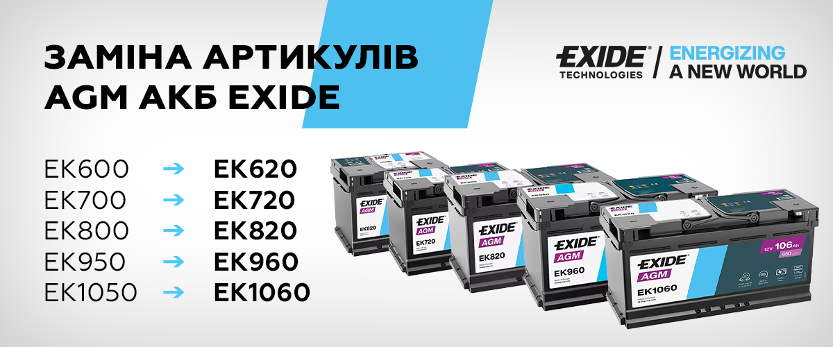 Оновлення артикулів акумуляторів EXIDE 